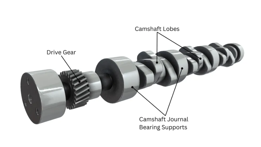 Enhance Engine Efficiency with a High-Performance Camshaft